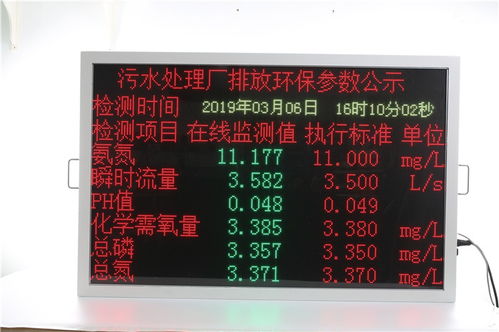 襄阳市驷骏精密设备助力垃圾发电厂环境监测，颗粒物公示屏守护蓝天