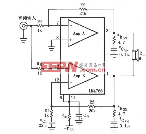 工厂厂界环境监测中常见的传感器与基础软件服务