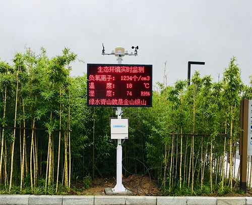 景区环境监测预警系统的基础软件服务设计探索